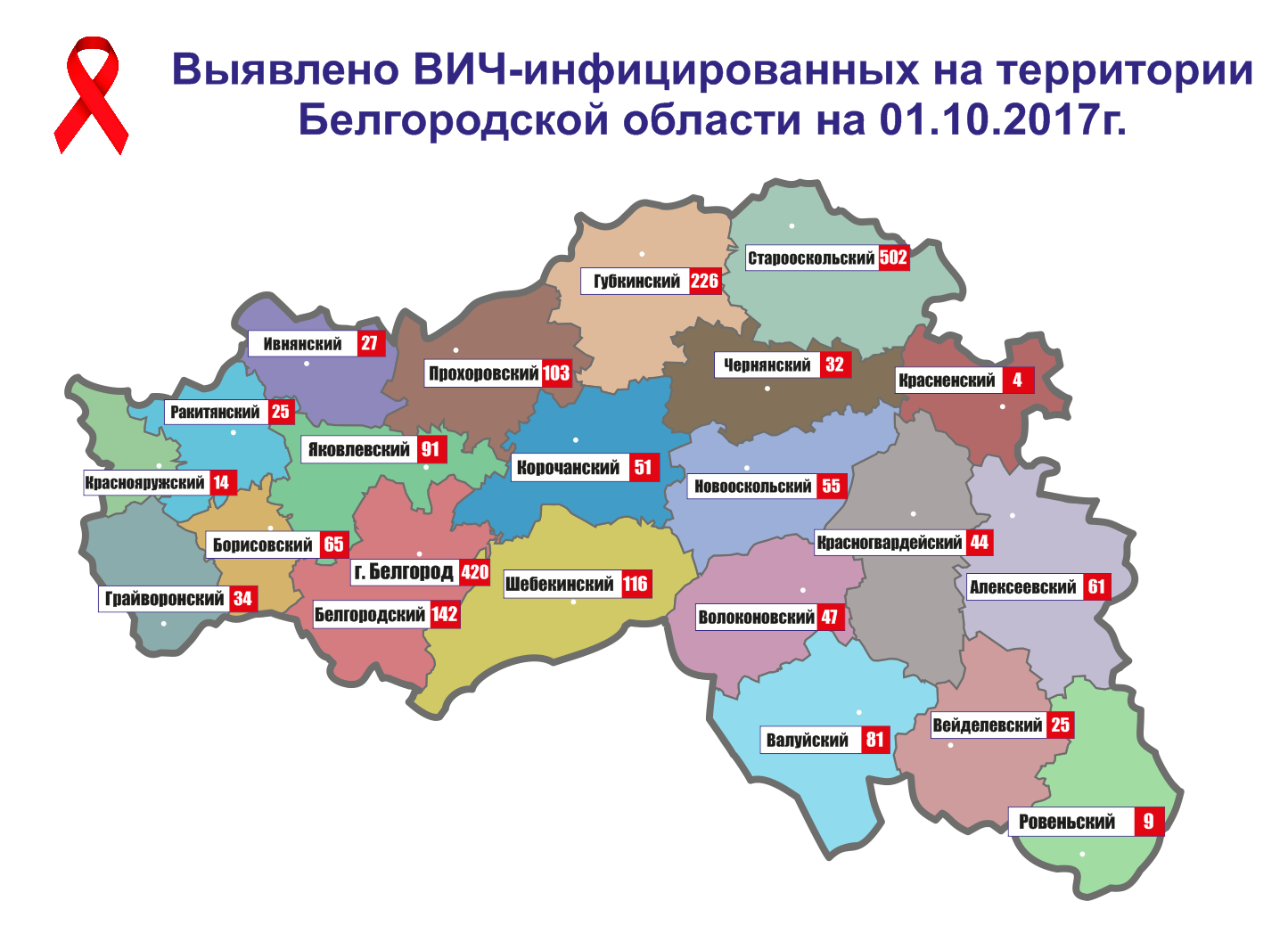 В Белгородской области назвали районы, где больше всего ВИЧ-инфицированных